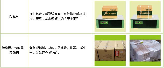 蓬莱区到东湖物流公司

